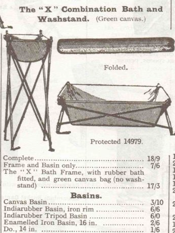 British Army WW2 Officers Canvas Cotton Wash Basin